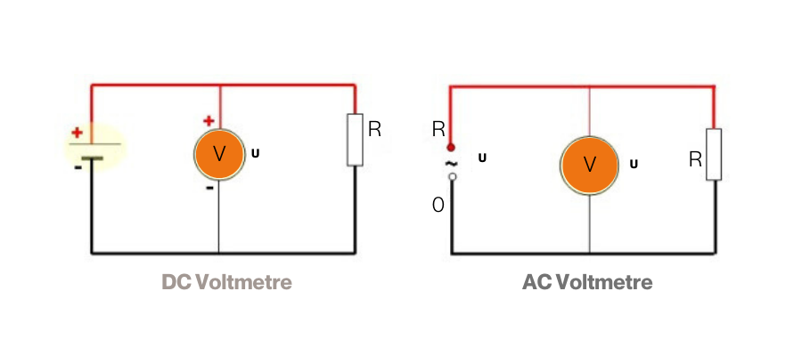 Elektrik Devresine Voltmetre Nasıl Bağlanır?
